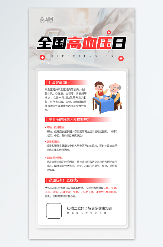 全國高血壓日醫(yī)療宣傳海報(bào)
