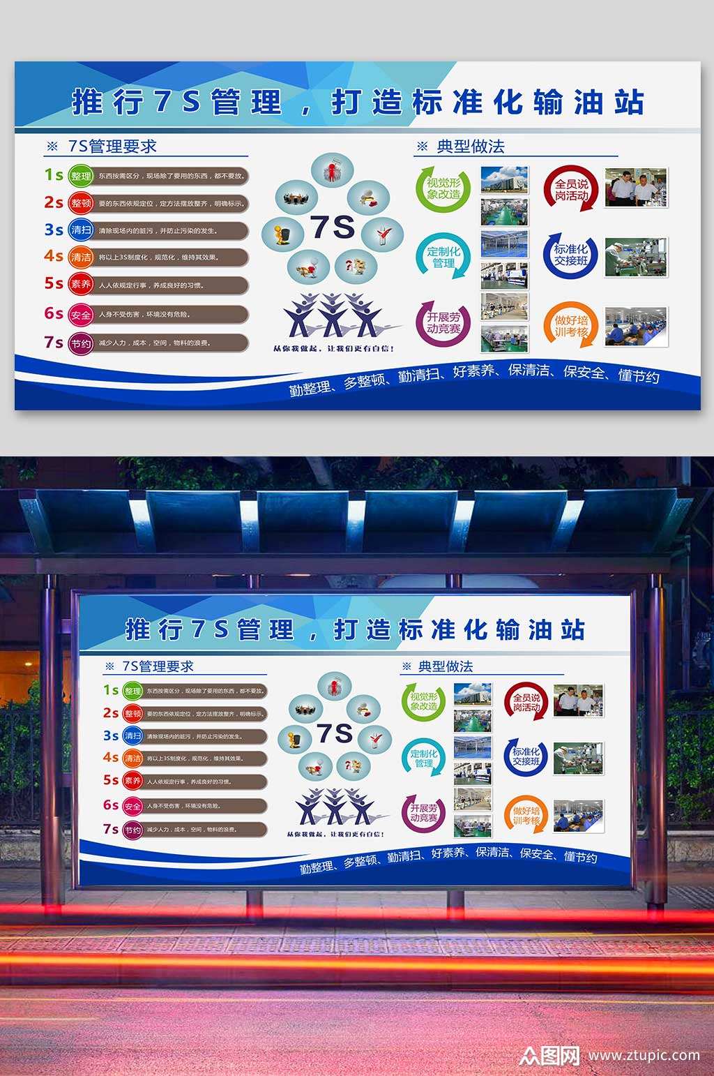 生产车间7s管理分层图