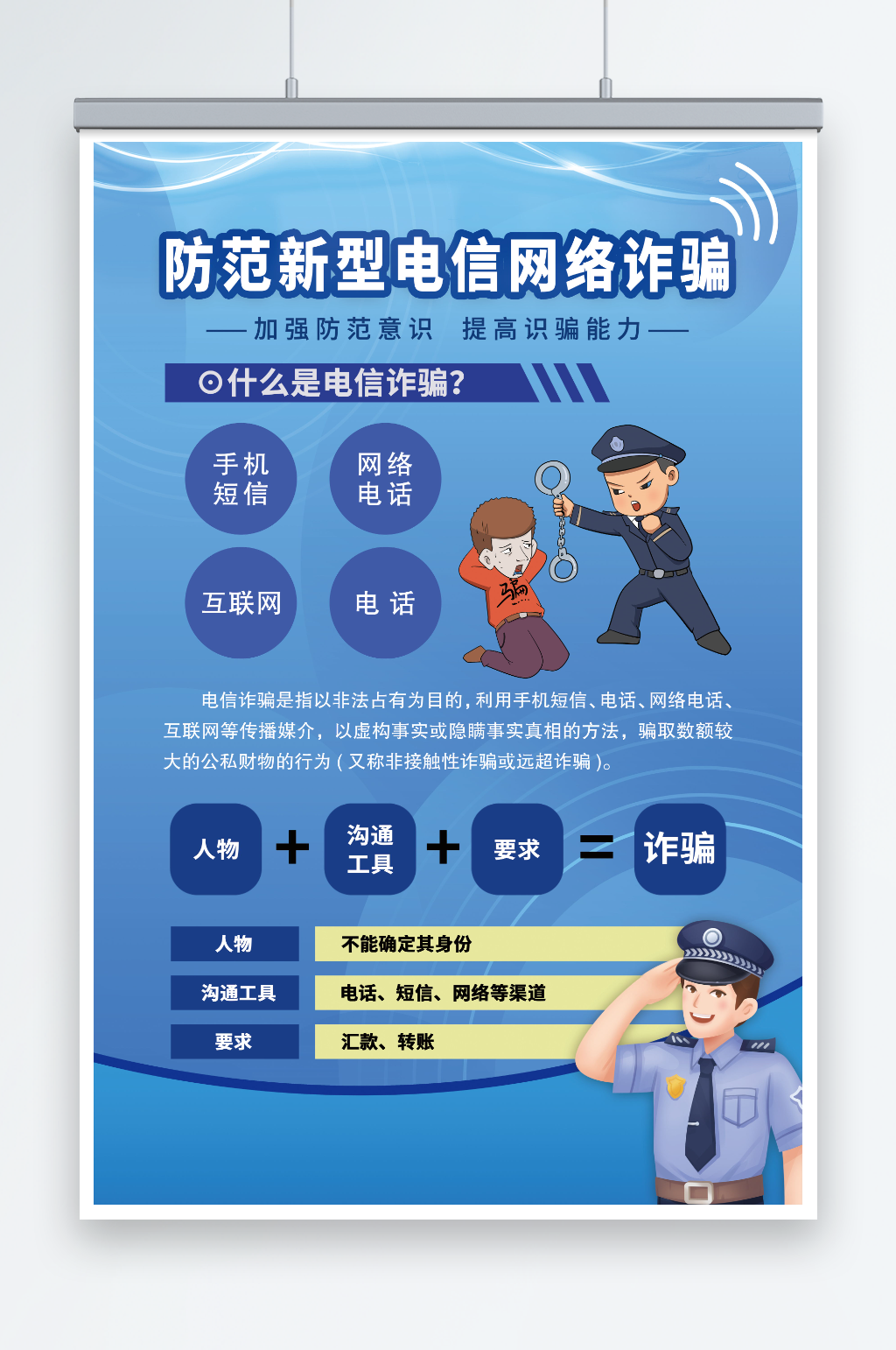 防范电信诈骗小知识海报素材