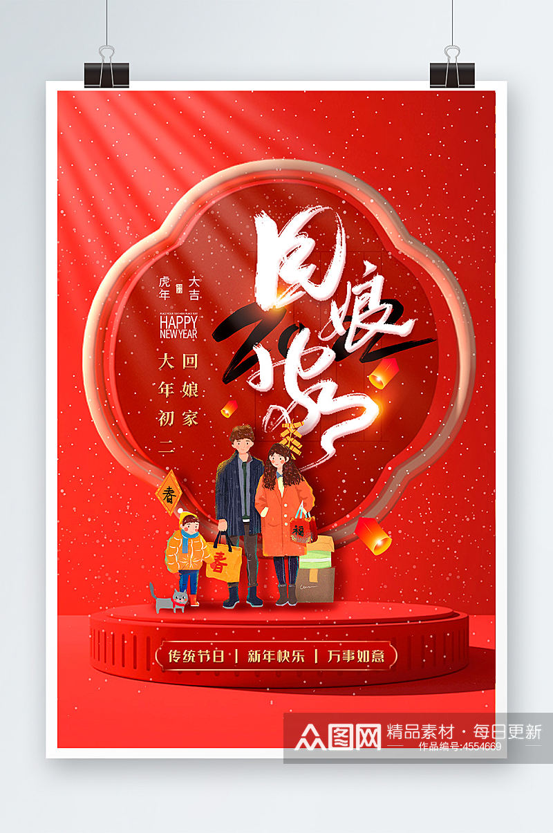红色喜庆回娘家新年大年初二套图海报素材
