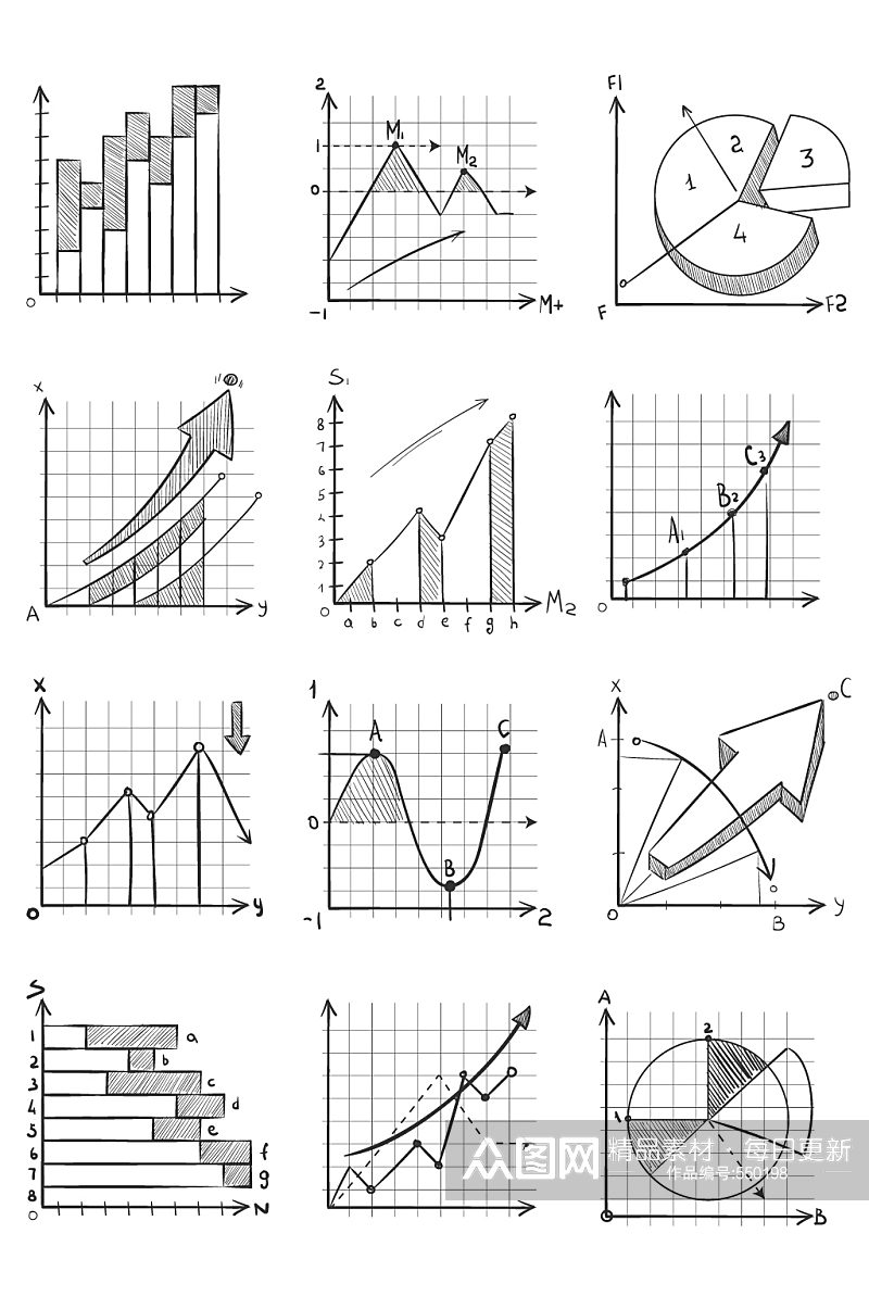 数据分析图直方曲线元素素材