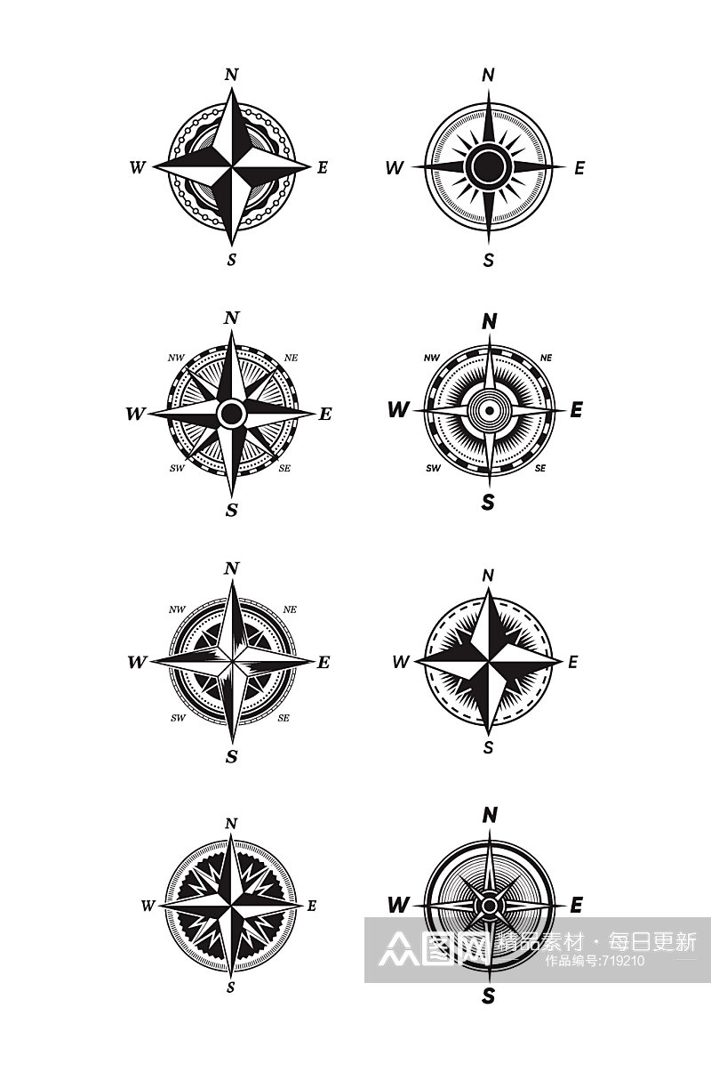 指南针方向轮盘矢量元素素材
