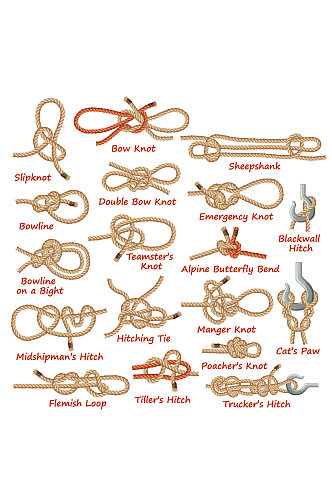 绳子打结方式步骤元素