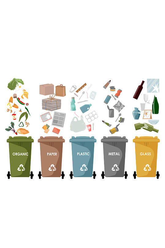 垃圾分类展示矢量插画-众图网