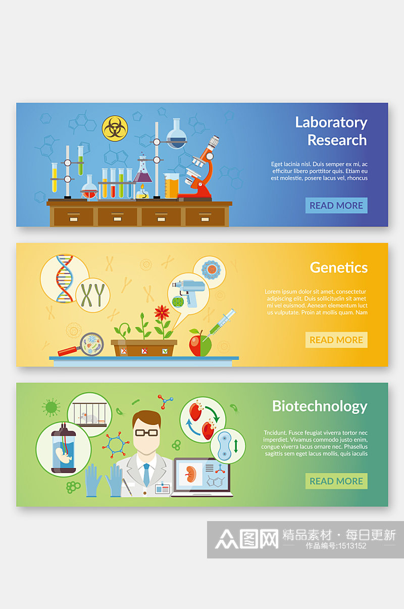 实验室研究遗传学生物技术banner素材