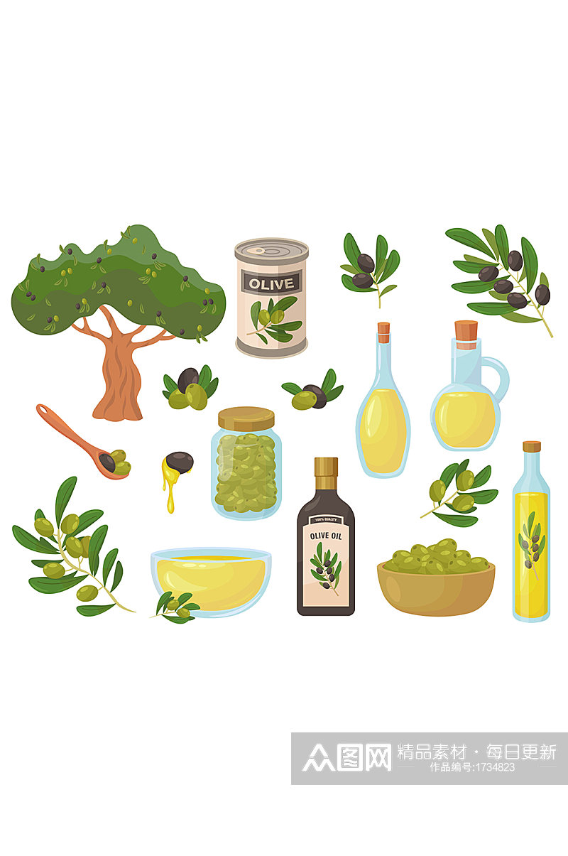 橄榄与橄榄油矢量元素素材