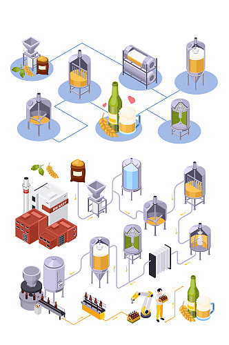 啤酒工艺流程矢量图标元素
