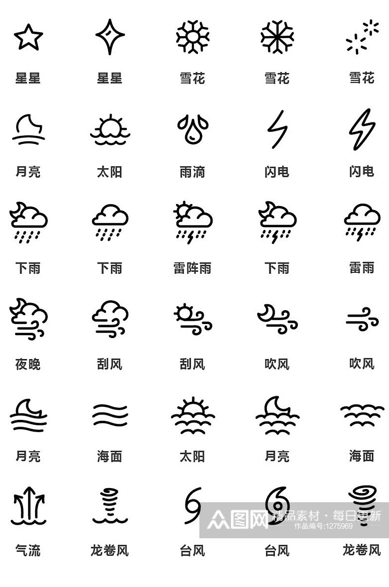 黑色简洁天气矢量图标素材