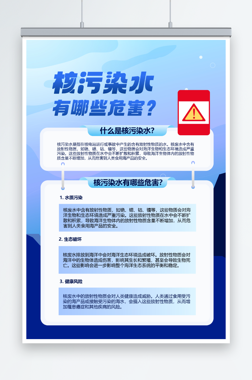 核污染的危害宣传海报素材