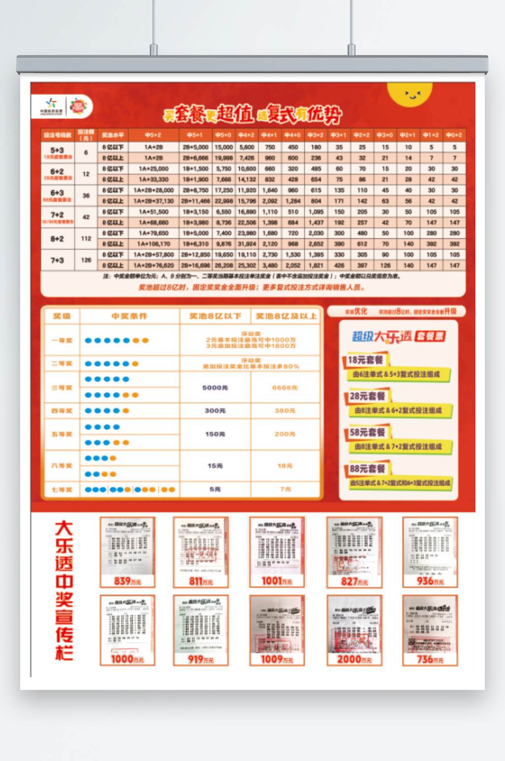 中国体育彩票店招素材