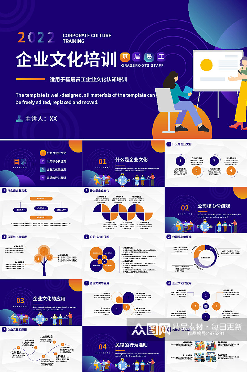 企业文化扁平化企业管理培训PPT模板素材