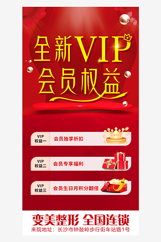 全新VIP会员权益