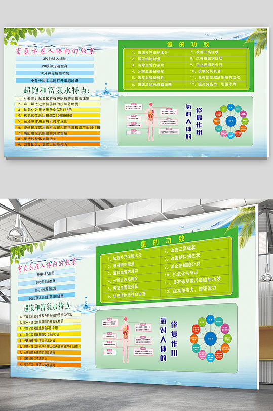 富氢水广告宣传版面