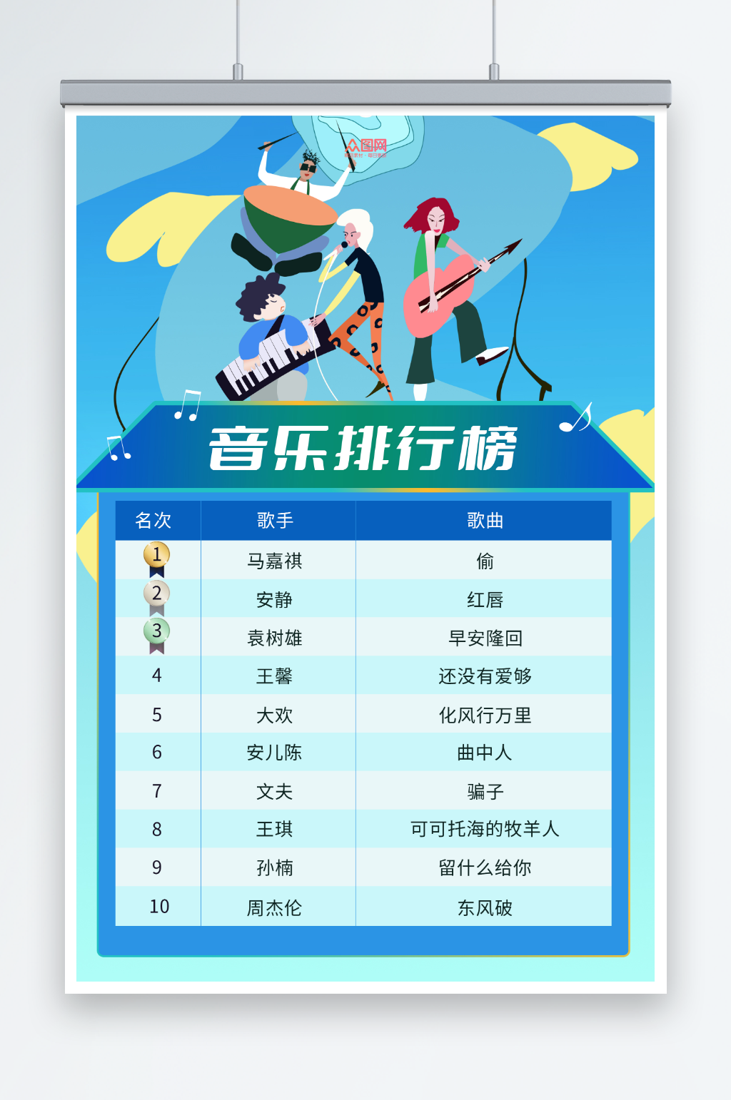 蓝色互联网H5音乐排行榜海报素材