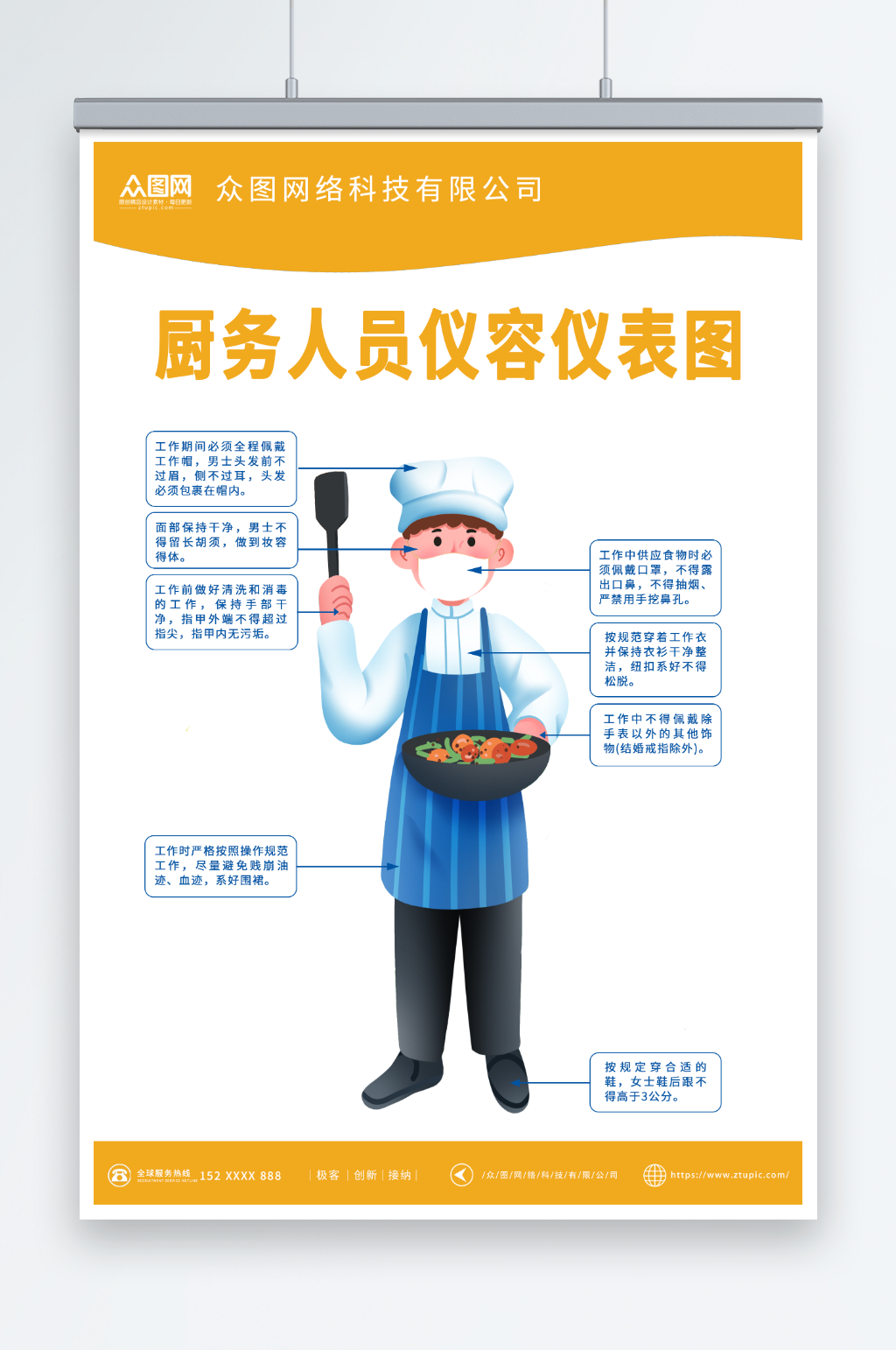 厨师厨房食堂仪容仪表规范制度牌海报素材