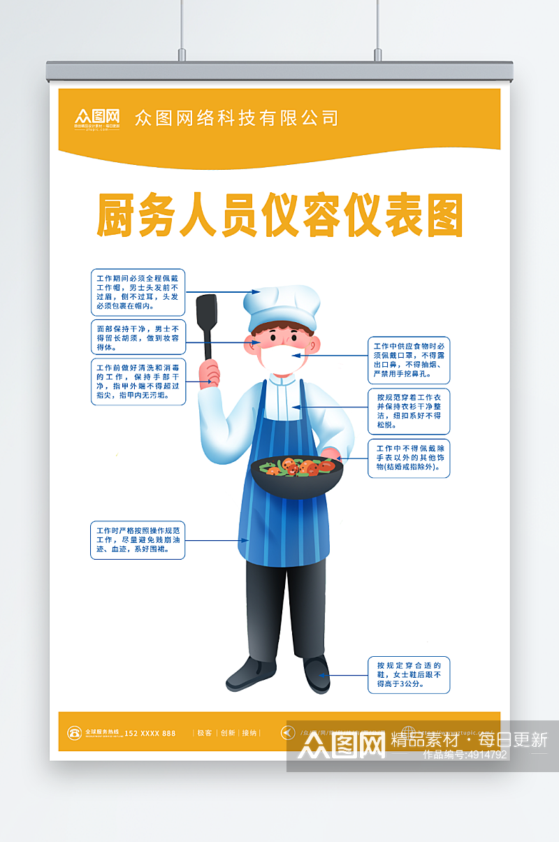 厨师厨房食堂仪容仪表规范制度牌海报素材