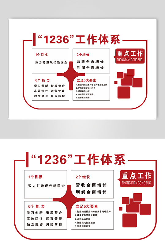 工作体系宣传展板-众图网