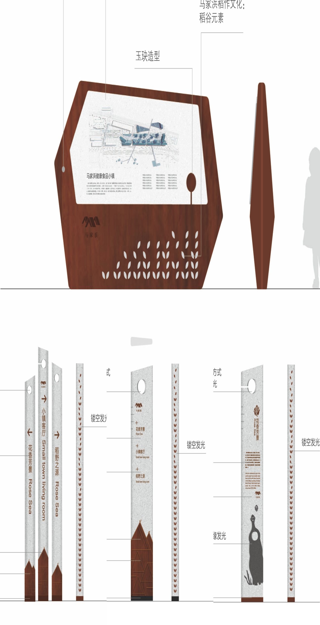 景区公园 导视图2