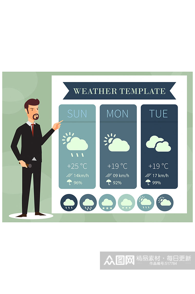 卡通矢量天气预报背景元素素材
