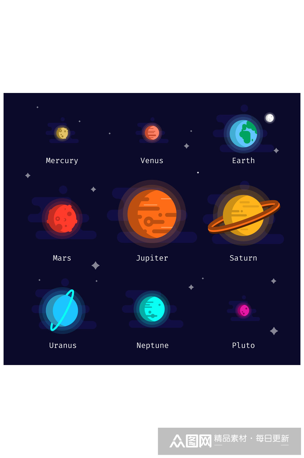 创意太阳系八大行星矢量素材
