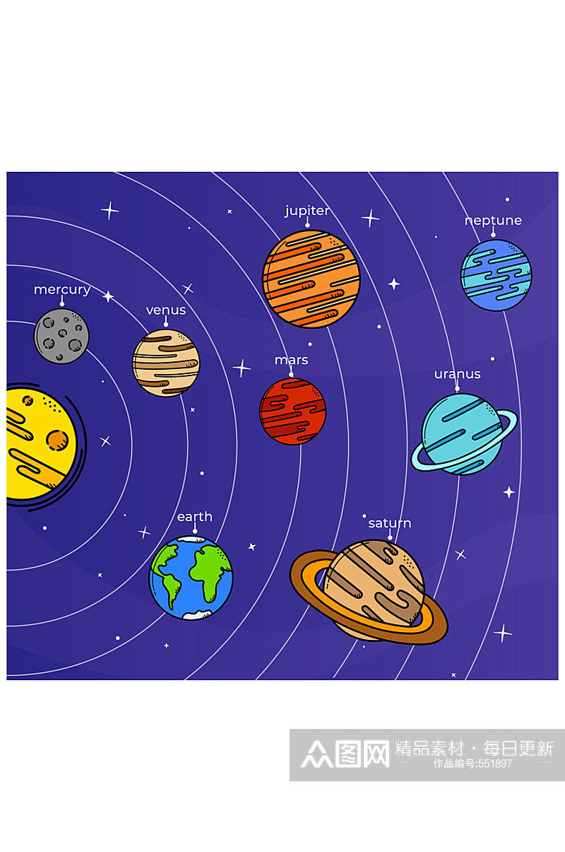 彩绘太阳系设计矢量素材素材