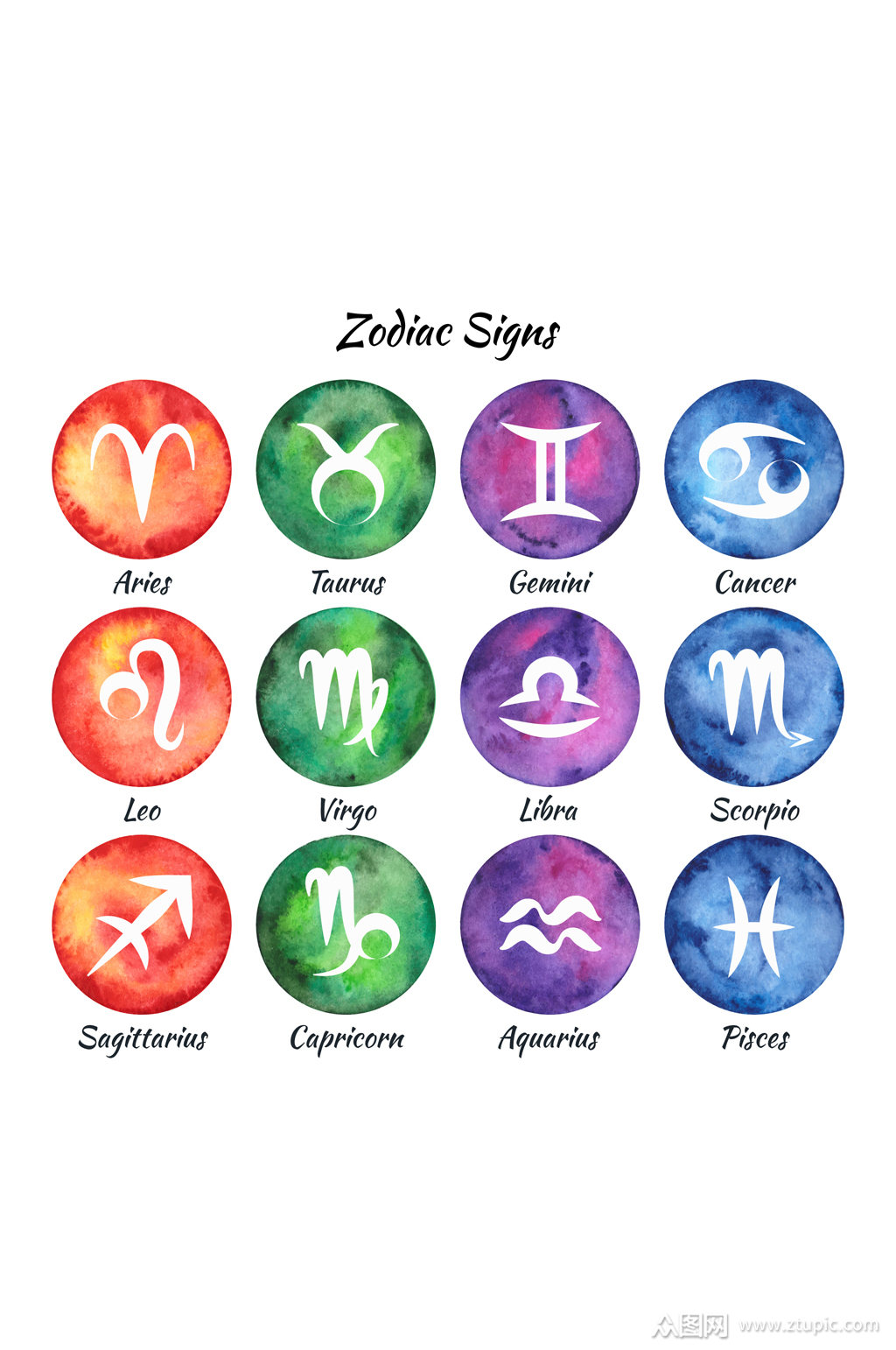 彩绘圆形12星座标志矢量素材