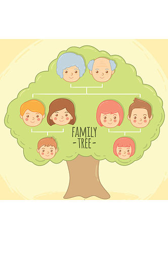 创意人物头像家族树矢量素材