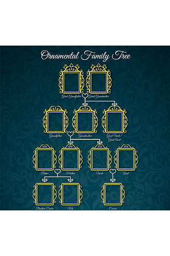 创意家族树金边框架矢量素材