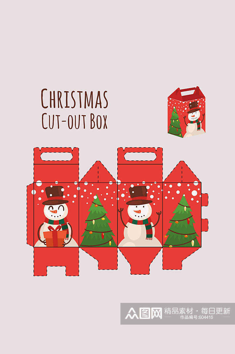 创意圣诞节雪人包装盒矢量图素材