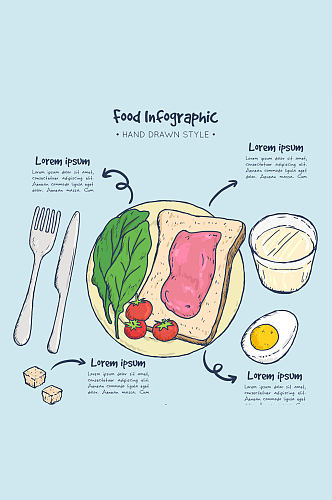 手绘早餐食物信息图矢量素材
