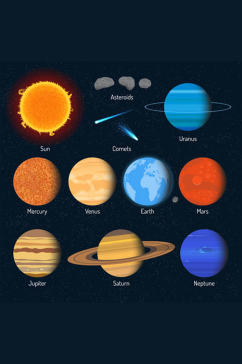 太阳系所有行星矢量素材图