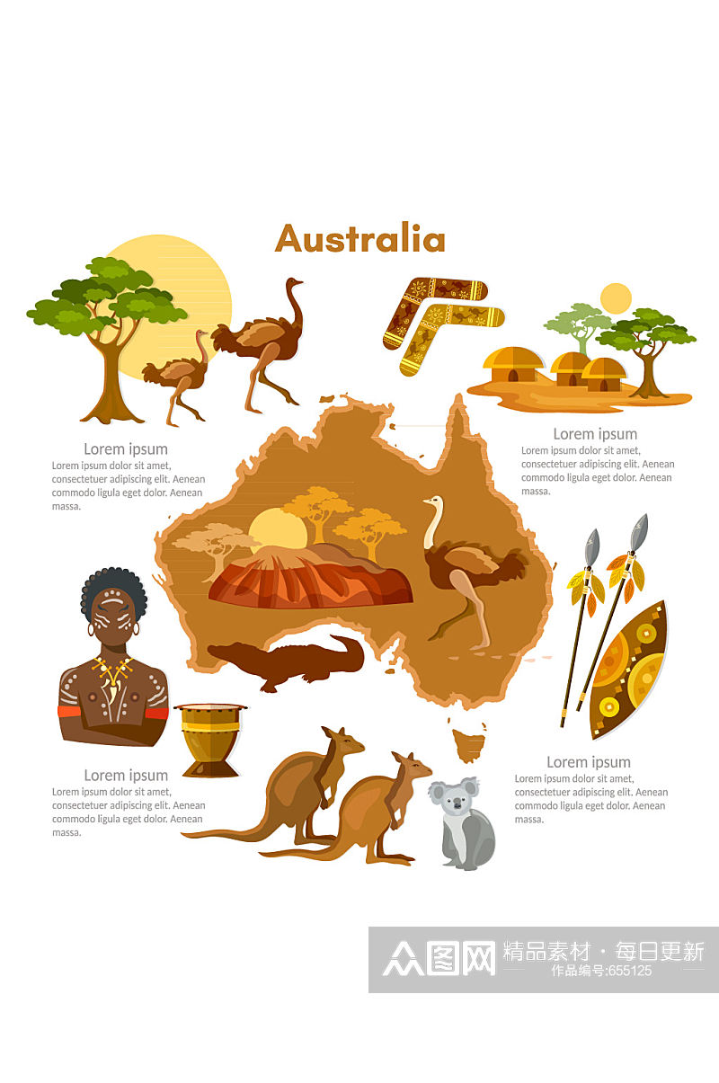 11款卡通澳大利亚旅行元素矢量图素材