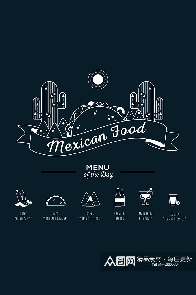 创意墨西哥食物菜单矢量图素材