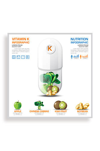 凝血维生素医疗信息图矢量素材