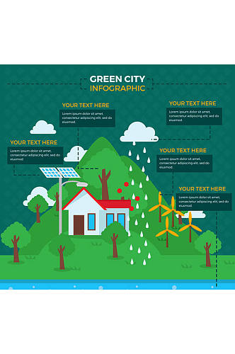 创意绿色城市信息图表矢量素材