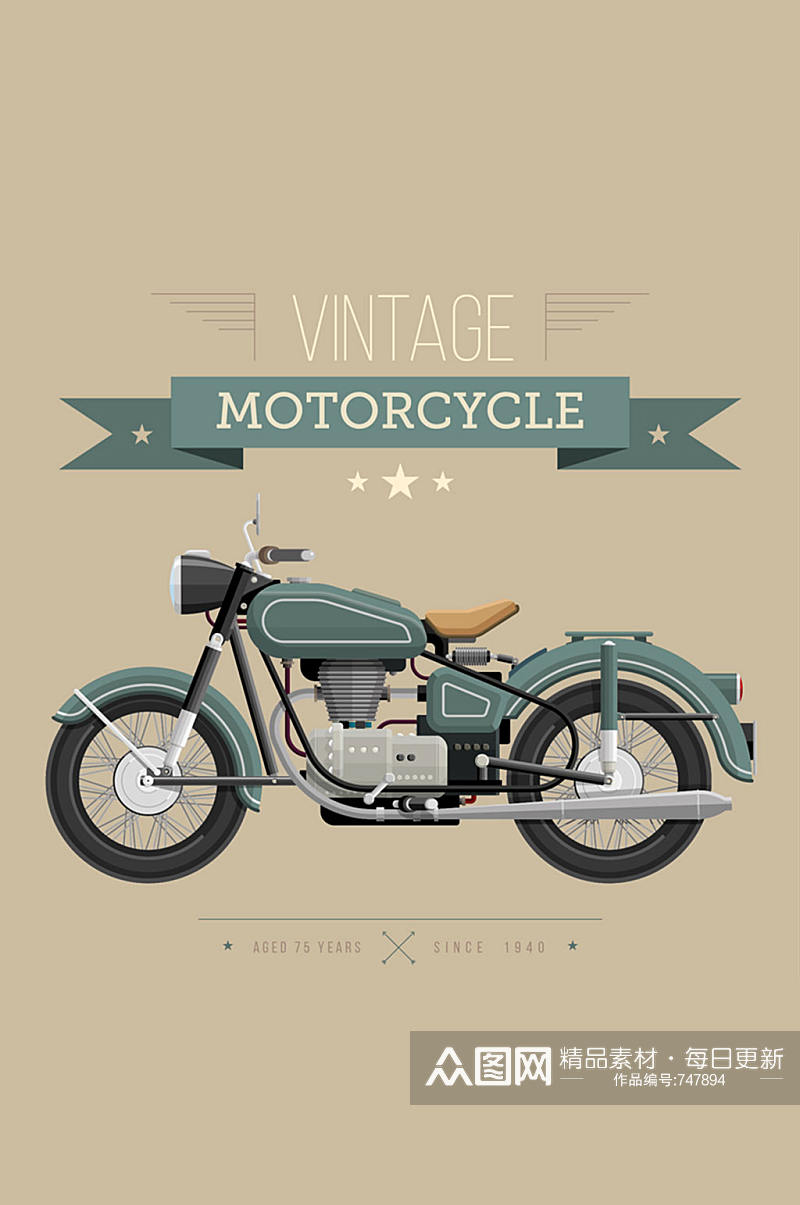 复古时尚摩托车海报矢量素材素材
