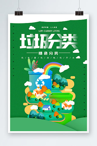 绿色扁平卡通垃圾分类海报