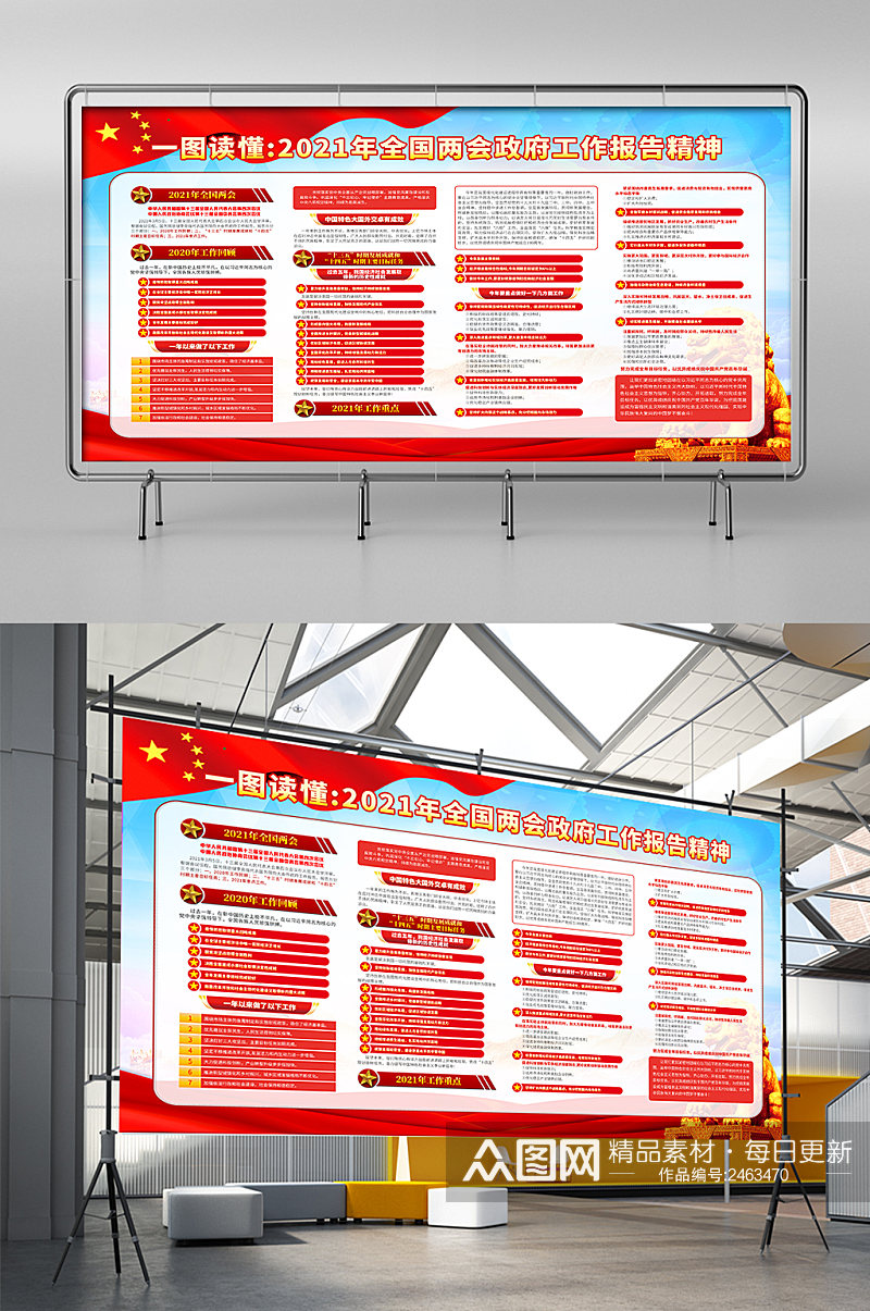 2021全国两会政府工作报告精神展板素材