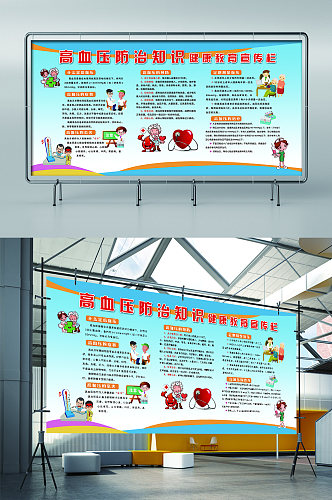 高血压防治知识健康教育宣传栏展板
