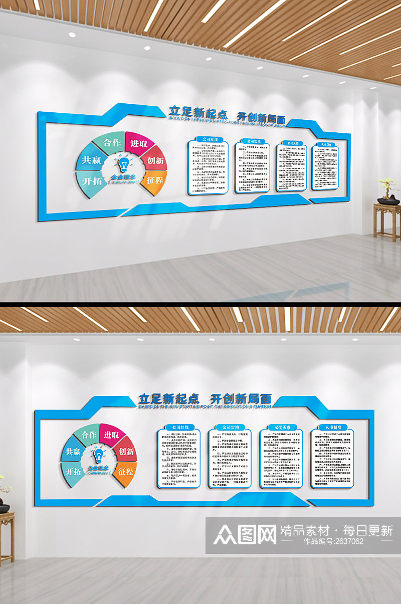 立足新起点企业文化企业发展文化墙素材