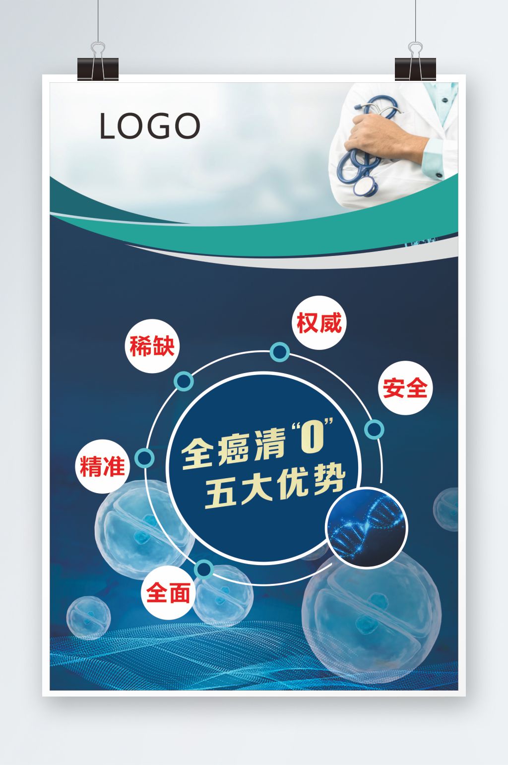全癌清0五大优势海报素材