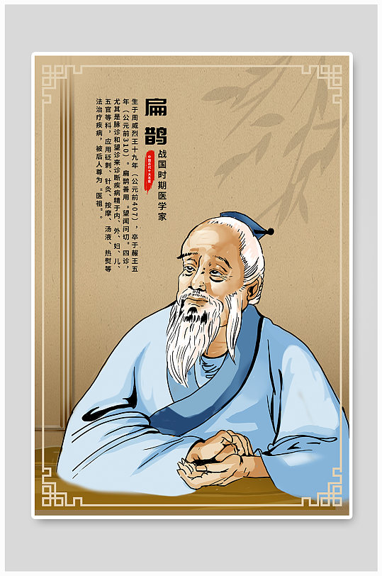 手绘扁鹊传统中医中华名医人物画像插画