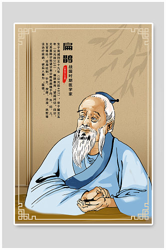 手绘扁鹊传统中医中华名医人物画像插画