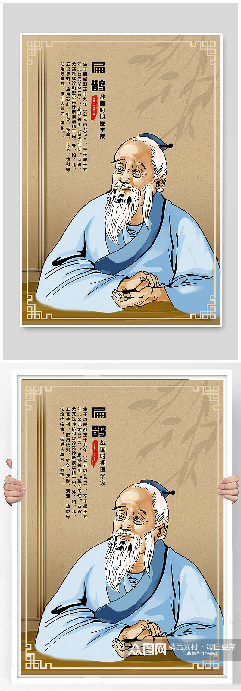 手绘扁鹊传统中医中华名医人物画像插画素材