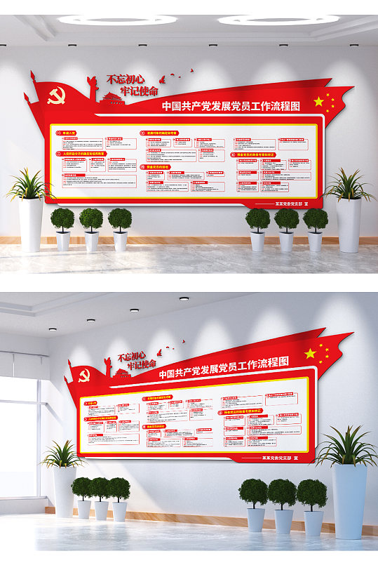 中国共产党发展党员工作流程图文化墙