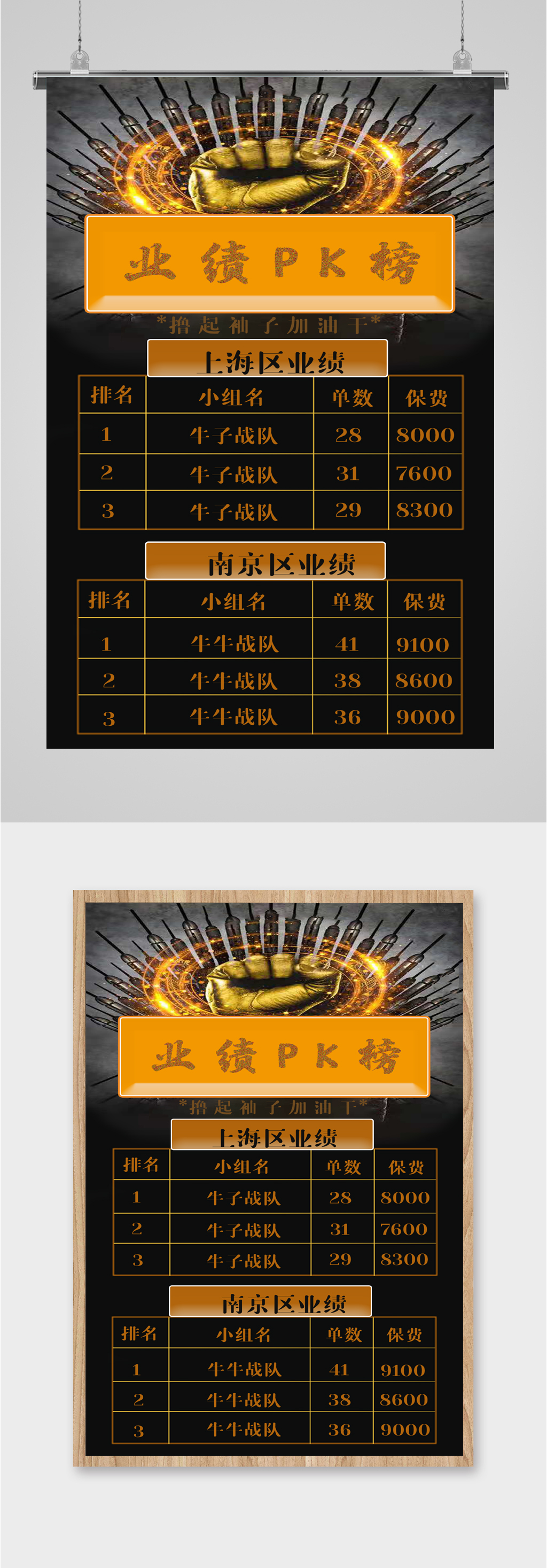 公司销售业绩榜海报素材