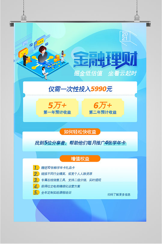 金融理财知识讲解海报