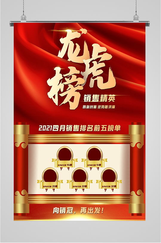 公司企業(yè)業(yè)績光榮榜海報