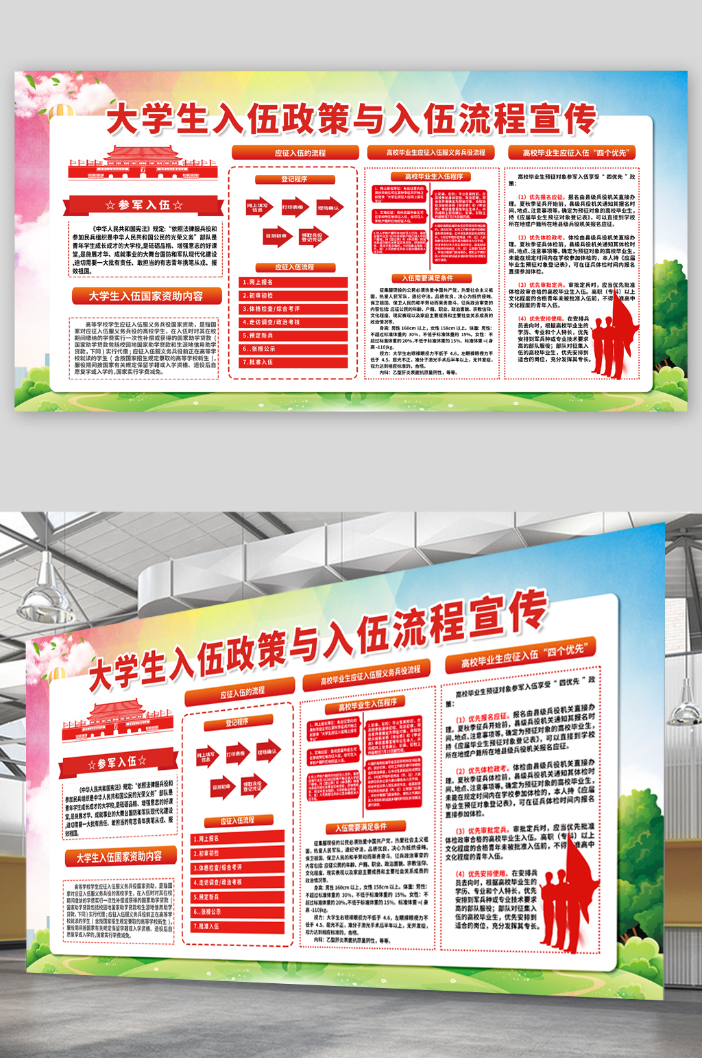 大学生入伍流程宣传展板素材
