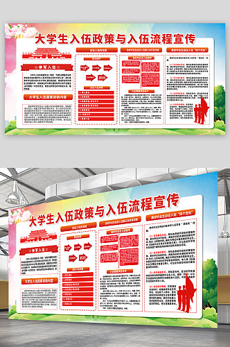 大学生入伍流程宣传展板